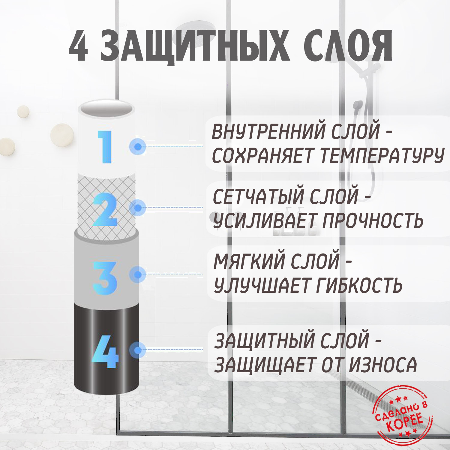 Пвх шланг для душа 2 метра (небесно-голубой) от компании "Кореал - Настоящая Корея"