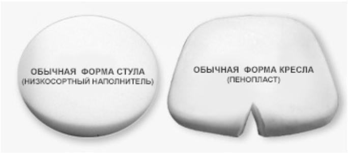 форма стула.png форма стула.png