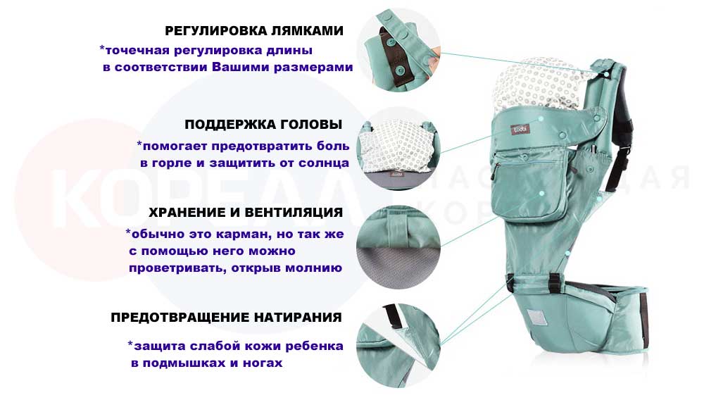 новый хипсит переноска купить новый хипсит переноска купить
