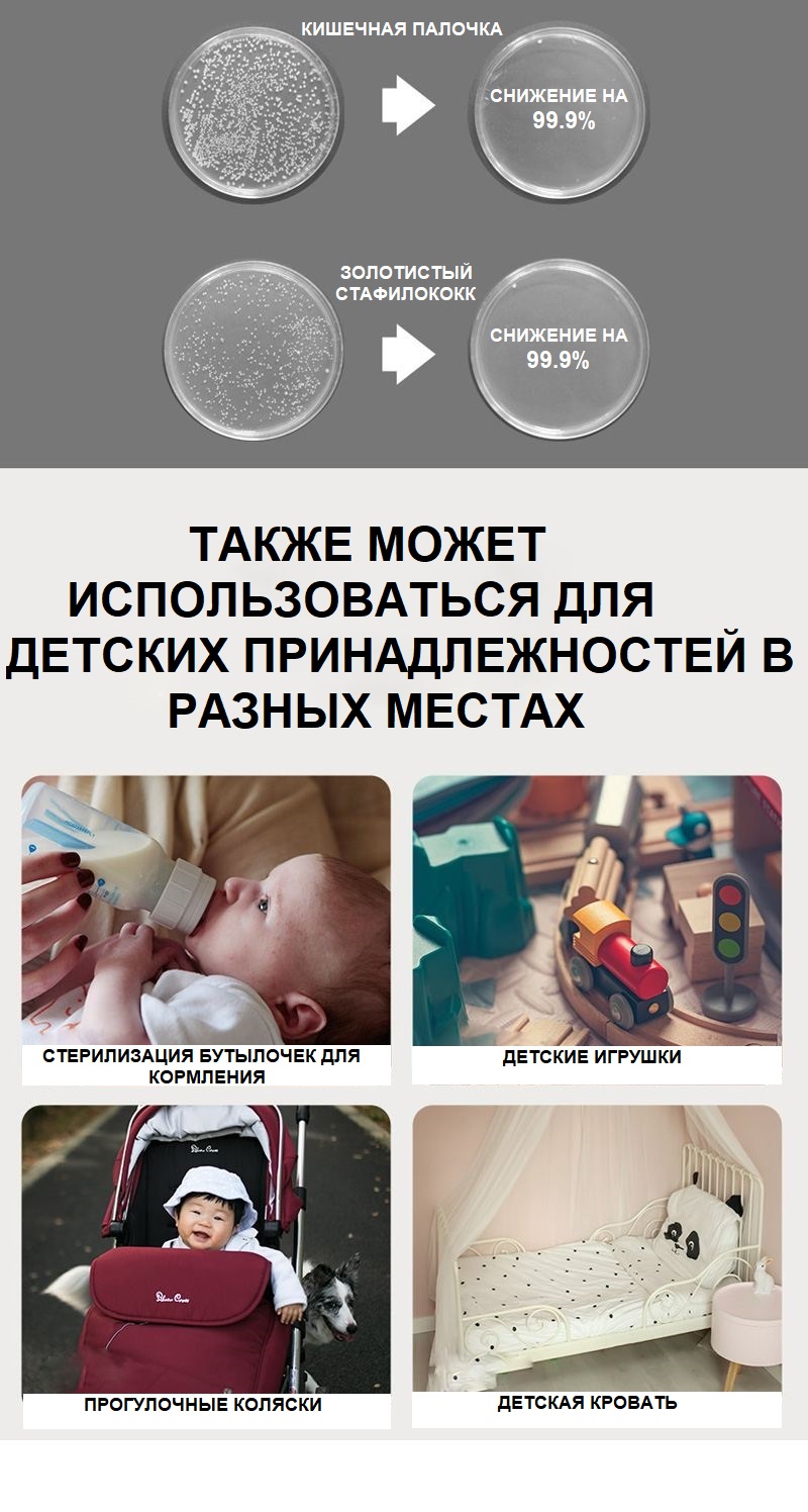 Подходит для всех поверхностей, в том числе и для детских принадлежностей Подходит для всех поверхностей, в том числе и для детских принадлежностей
