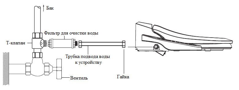 установка.png установка.png